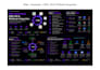 make automation, CRM workflows and API integrations